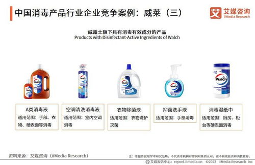艾媒咨询 2023 2024年中国消毒杀毒产品市场分析及发展趋势报告